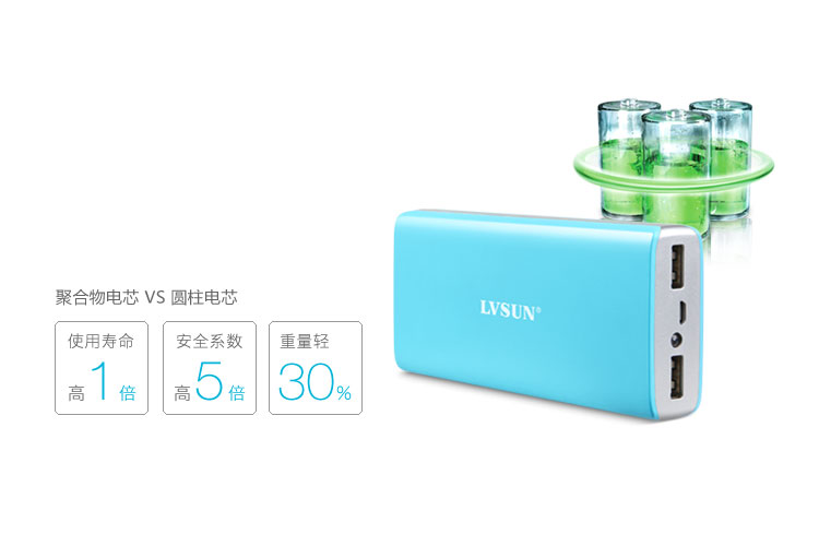 龍威盛移動電源-暢LS-B10K聚合物電芯 慧者之選
