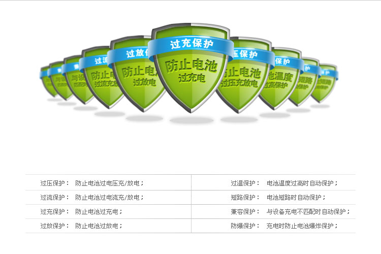 暢，8重安全保護