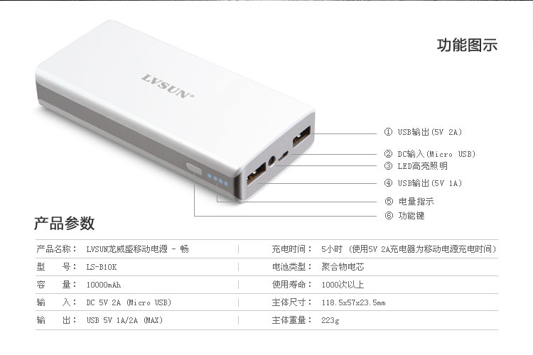 龍威盛移動電源-暢產(chǎn)品功能參數(shù)