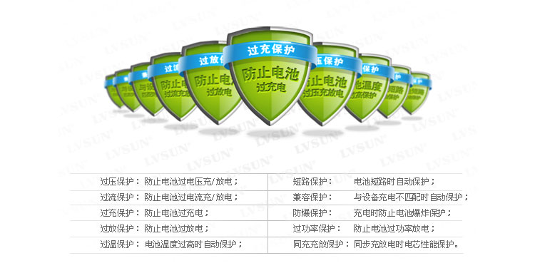 LVSUN龍威盛靈動(dòng)移動(dòng)電源LS-B16A具有10大安全保護(hù)