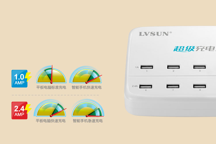 10口USB充電站   快充/標(biāo)充 自由選擇