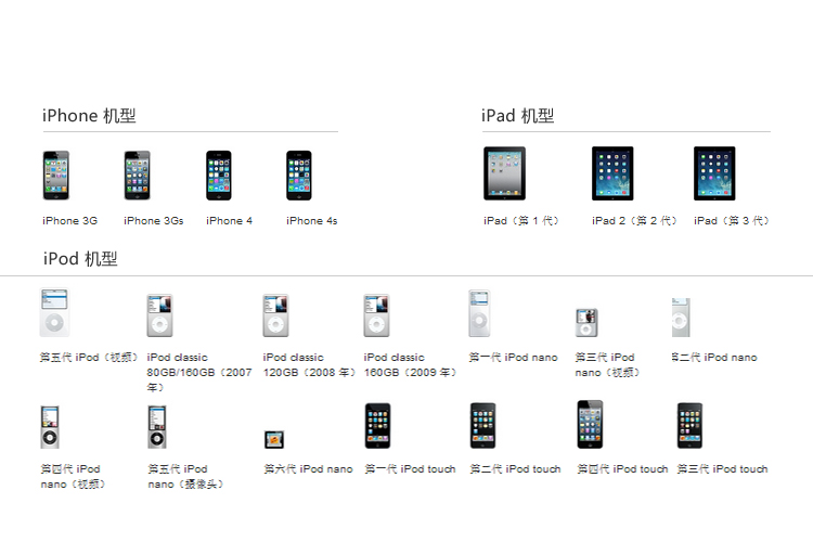 For Apple 30-Pin USB數(shù)據(jù)充電線 適用范圍廣
