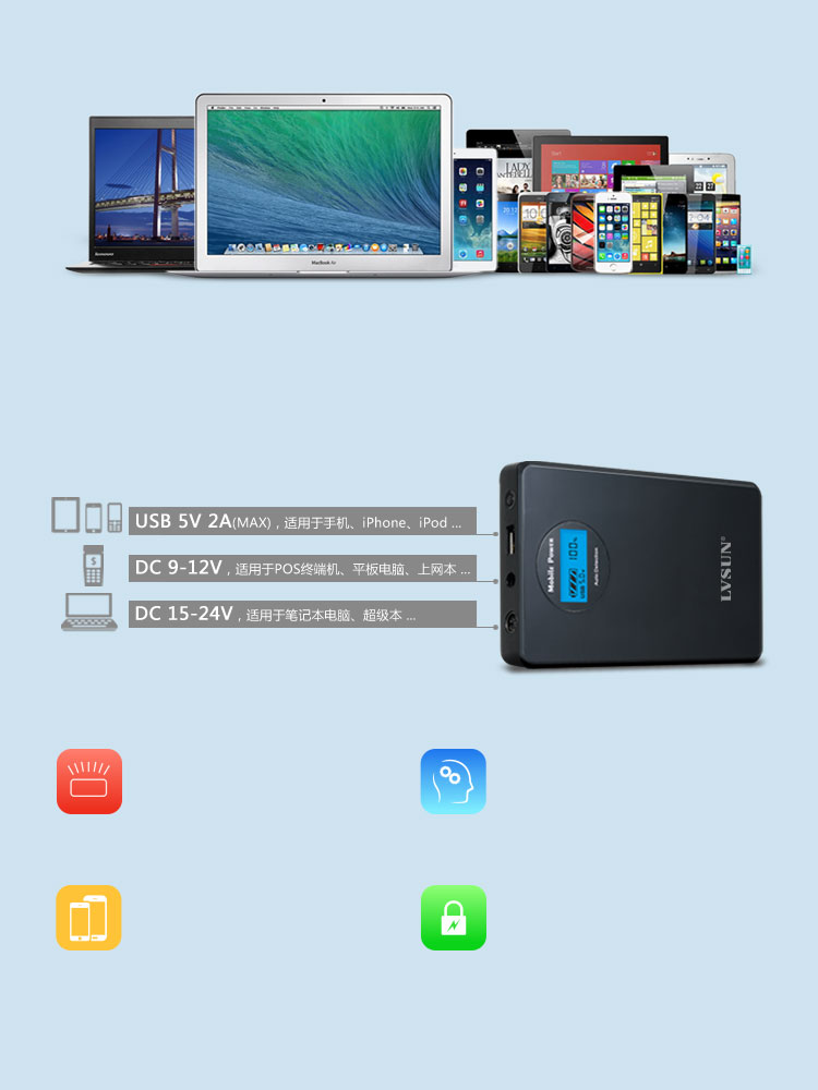 筆記本電腦移動電源LS-N20K幾乎滿足所有數(shù)碼產(chǎn)品