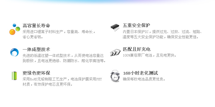 龍威盛數(shù)碼相機電池LS-BLM1產(chǎn)品特點